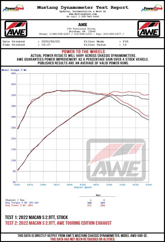 AWE Tuning - AWE Tuning 19 - 21 Porsche Macan 3.0T/2.9TT Touring Edition Catback Exhaust w/ Chrome Silver Tips - Demon Performance