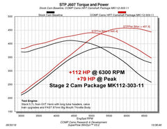 COMP Cams - COMP Cams Stage 2 Camshaft 03-08 Chrysler / Dodge / Jeep 5.7L Hemi Engines - Demon Performance