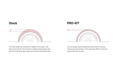 Eibach - Eibach 23 - 24 Nissan Z 3.0L / 6 Cyl. Twin Turbo RWD RZ34 - Pro - Kit - (Set of 4) - Demon Performance