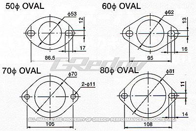 GReddy - GReddy 80mm Oval Exhaust Gasket - Demon Performance