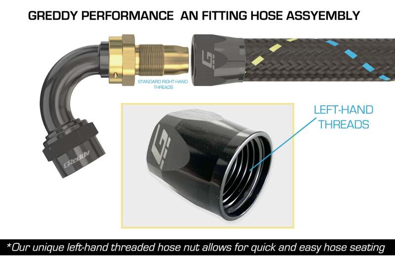 GReddy - GReddy AN10 90 Degree Swivel Hose End - Black/Gold Anodized - Demon Performance