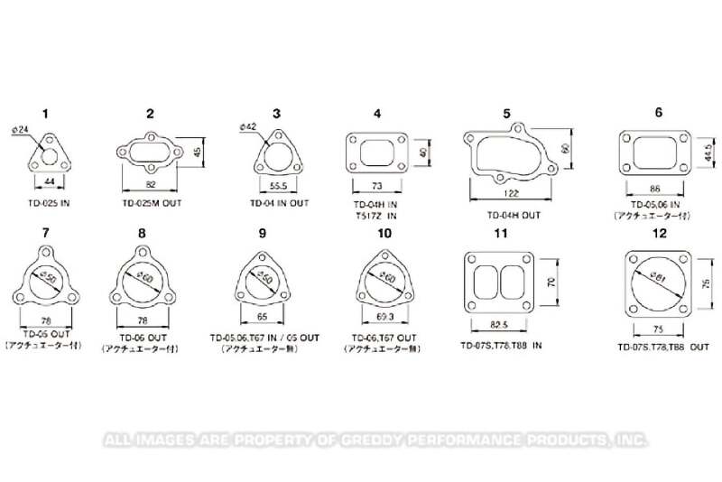 GReddy - GReddy TD06 Turbo Outlet Gasket - (Act-Type) - Demon Performance