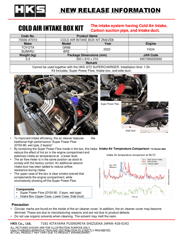 HKS - HKS Cold Air Intake Box Kit ZN8/ZD8 - Demon Performance