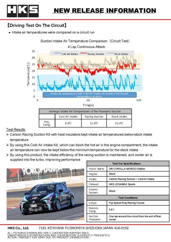 HKS - HKS COLD AIR INTAKE FULL KIT GZEA14H (US) - Demon Performance