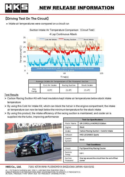 HKS - HKS COLD AIR INTAKE FULL KIT GZEA14H (US) - Demon Performance