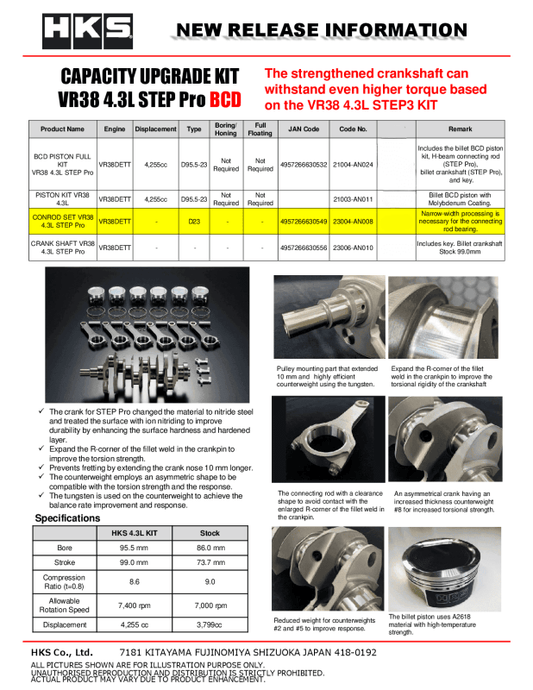 HKS - HKS Connecting Rod Set - VR38 4.3L STEP Pro - Demon Performance