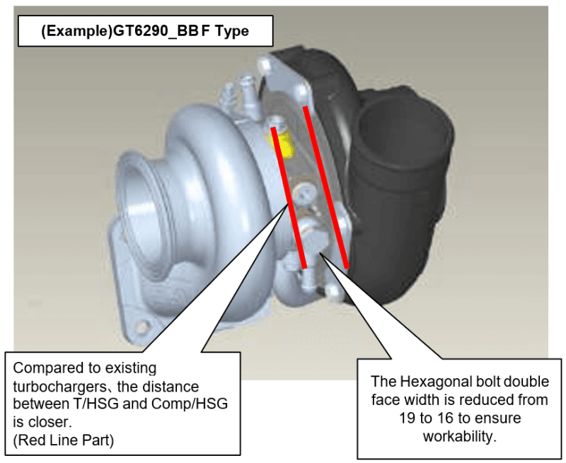 HKS - HKS GT Turbine Replacement Water Cooling Line Set - Type E - Demon Performance