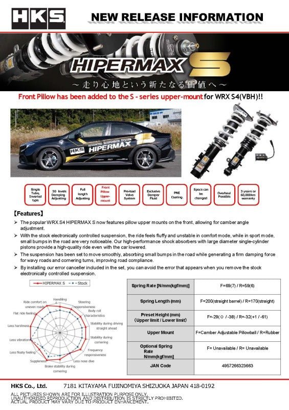 HKS - HKS HIPERMAX S VBH FULL CANCELLERKIT F PILLOW - Demon Performance