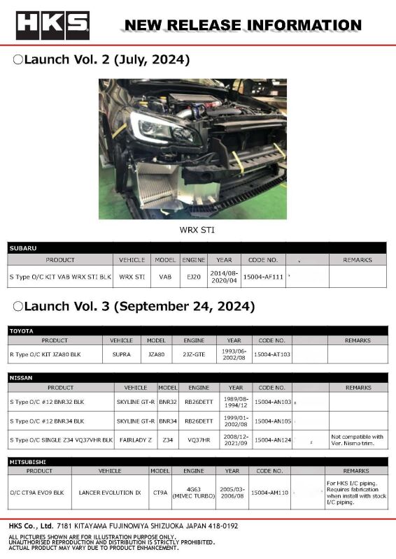 HKS - HKS S Type O/C KIT BNR32 BLK - Demon Performance