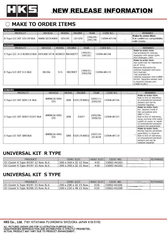 HKS - HKS S Type O/C KIT BNR32 BLK - Demon Performance