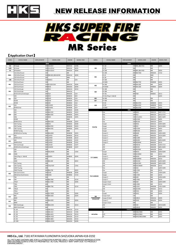 HKS - HKS Super Fire Racing MR40XLB - Demon Performance