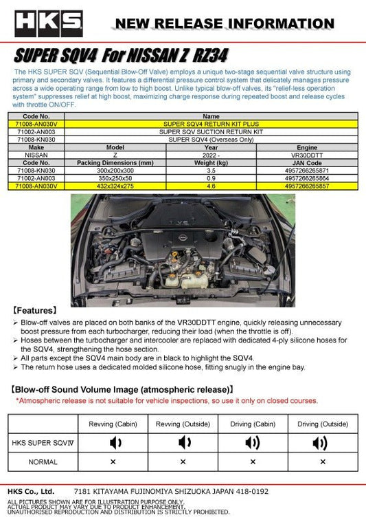 HKS - HKS SUPER SQV4 RETURN KIT PLUS RZ34 VR30DDTT - Demon Performance