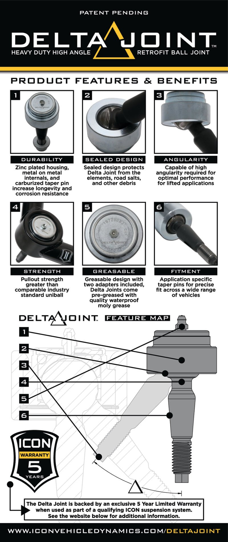 ICON - ICON 2005+ Toyota Tacoma/2007+ Toyota Tundra Non - ICON UCA 1in Retrofit Delta Joint Kit - Demon Performance