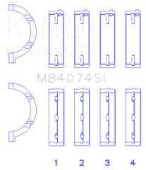 King Engine Bearings - King Engine Bearings Chrysler 2.7L (Size +1.0mm) Main Bearing Set - Demon Performance