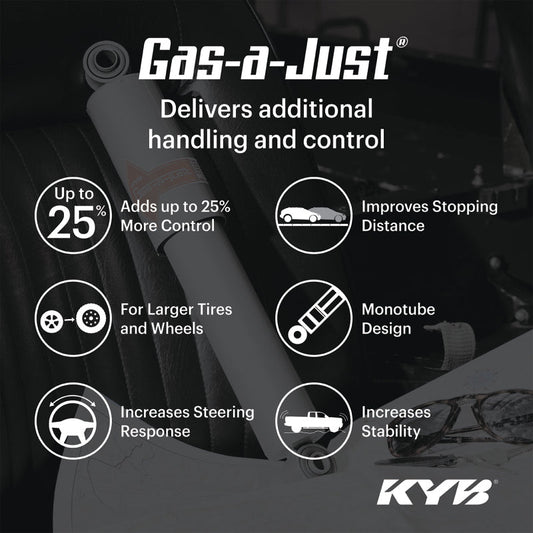 KYB - KYB 19 - 25 RAM 1500 w/ Off Road Susp. (w/o Air Susp. & Ex. Rebel & TRX) Gas - A - Just Gas Shock - Rear - Demon Performance