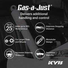 KYB - KYB 19 - 25 RAM 1500 w/ Off Road Susp. (w/o Air Susp. & Ex. Rebel & TRX) Gas - A - Just Gas Shock - Rear - Demon Performance