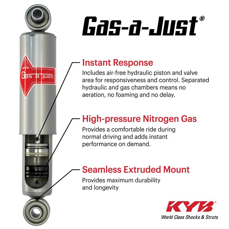 KYB - KYB 19 - 25 RAM 1500 w/ Off Road Susp. (w/o Air Susp. & Ex. Rebel & TRX) Gas - A - Just Gas Shock - Rear - Demon Performance