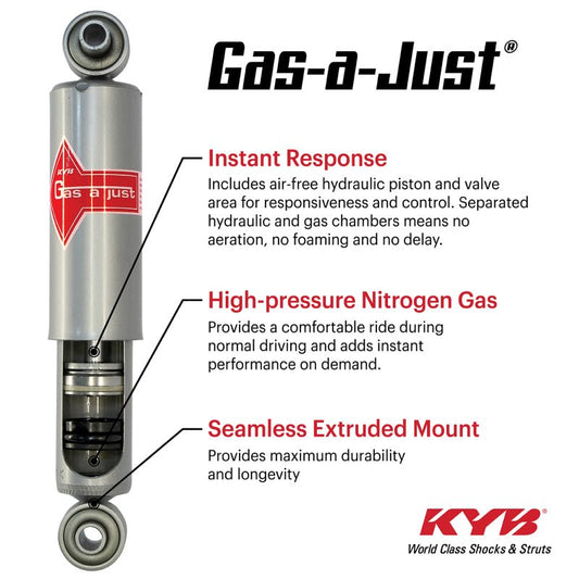 KYB - KYB 19 - 25 RAM 1500 w/ Off Road Susp. (w/o Air Susp. & Ex. Rebel & TRX) Gas - A - Just Gas Shock - Rear - Demon Performance