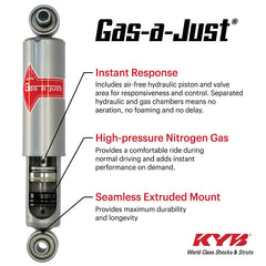 KYB - KYB 19 - 25 RAM 1500 w/ Off Road Susp. (w/o Air Susp. & Ex. Rebel & TRX) Gas - A - Just Gas Shock - Rear - Demon Performance