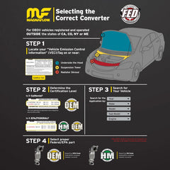 Magnaflow - MagnaFlow 11 - 15 Touareg V6 3.6 Direct Fit Converter OEM Underbody - Demon Performance