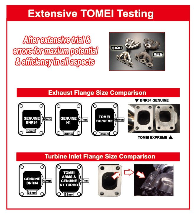 Tomei - Tomei EXPREME Exhaust Manifold GT - R RB26DETT BNR32 BCNR33 BNR34 with TITAN EXHAUST BANDAGE - Demon Performance
