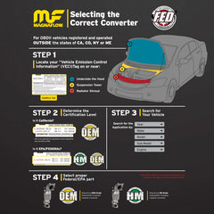 MagnaFlow Conv DF 95-98 Nissan 240SX 2.4L Front (49 State)