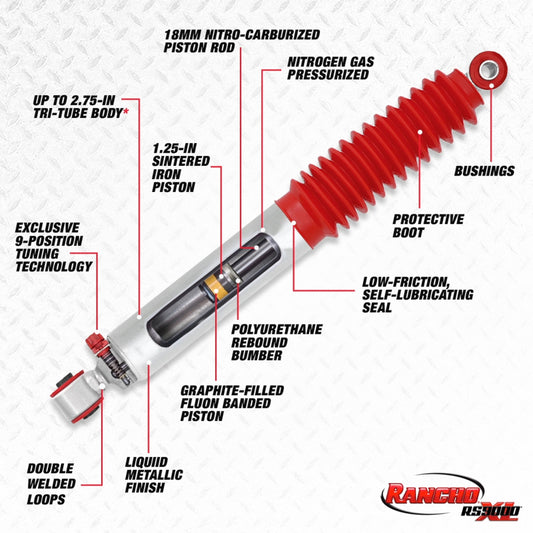 Rancho 11-18 Ram 1500 Front RS9000XL Shock