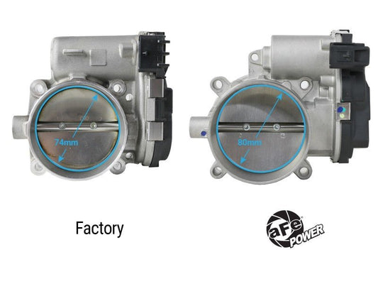 aFe - aFe 11-23 Dodge Challenger / 11-23 Dodge Charger 80mm Throttle Body - Demon Performance