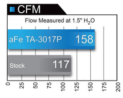 aFe - aFe Takeda Intake Stage-2 Polished Pro DRY S 09-17 Nissan 370Z V6 3.7L - Demon Performance