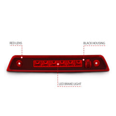 ANZO - ANZO 05-10 Jeep Grand Cherokee LED 3rd Brake Light - Red - Demon Performance