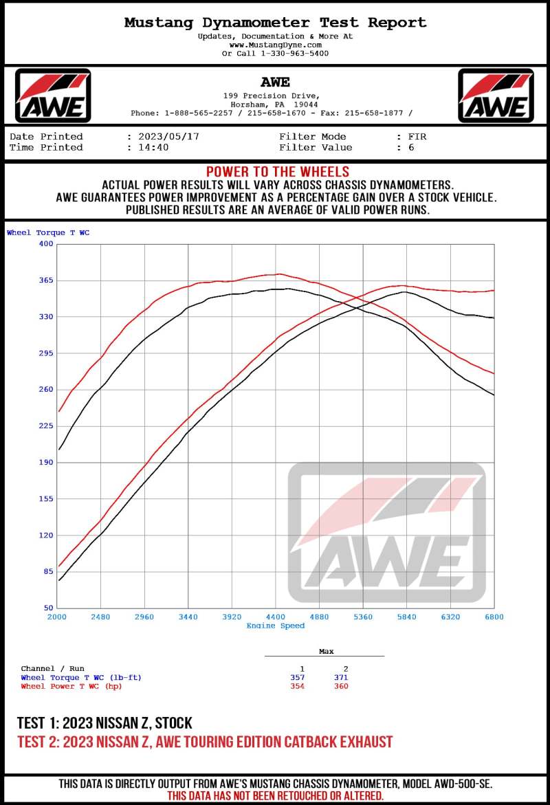 AWE Tuning - AWE 2023 Nissan Z RZ34 RWD Touring Edition Catback Exhaust System w/ Diamond Black Tips - Demon Performance