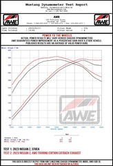 AWE Tuning - AWE 2023 Nissan Z RZ34 RWD Track Edition Catback Exhaust System w/ Diamond Black Tips - Demon Performance