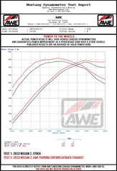 AWE Tuning - AWE 2023 Nissan Z RZ34 RWD Track-to-Touring Edition Conversion Kit - Demon Performance