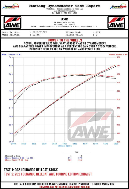 AWE Tuning - AWE Tuning 18-23 Dodge Durango SRT & Hellcat Touring Edition Exhaust - Chrome Silver Tips - Demon Performance
