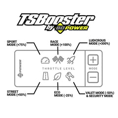 BD Diesel - BD Power Throttle Sensitivity Booster v3.0 - Dodge/ Jeep - Demon Performance