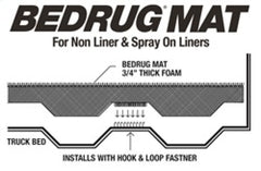 BedRug - BedRug 02-16 Dodge Ram 6.25ft Bed w/o Rambox Bed Storage Mat (Use w/Spray-In & Non-Lined Bed) - Demon Performance