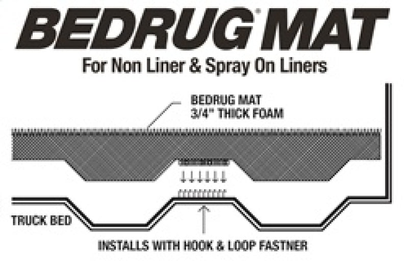 BedRug - BedRug 09-18 Dodge Ram 5.7ft Bed w/Rambox Bed Storage Mat (Use w/Spray-In & Non-Lined Bed) - Demon Performance