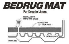 BedRug - BedRug 17-23 Nissan Titan 78.7in Bed Drop In Mat - Demon Performance