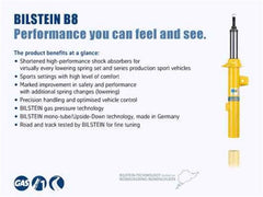 Bilstein - Bilstein 5100 Series 17-18 Nissan Titan Rear 46mm Monotube Shock Absorber (for 0-1in Rear Lift) - Demon Performance