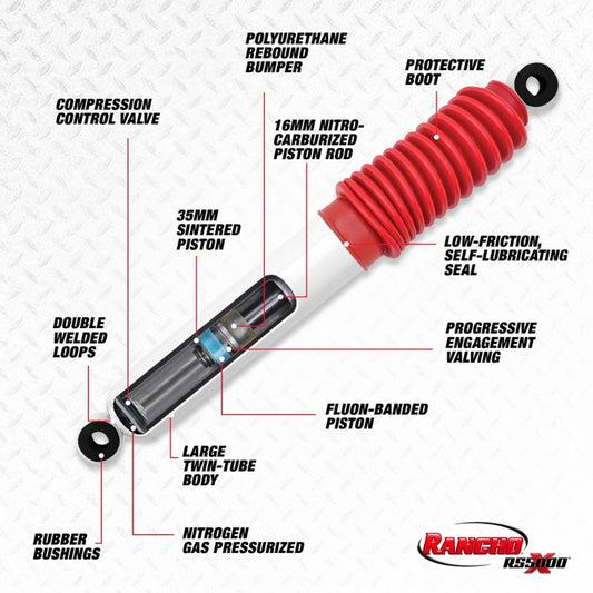 Rancho 04-09 Dodge Durango Rear RS5000X Shock