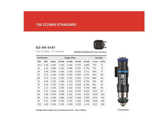 Grams Performance - Grams Performance 750cc SRT8 2005-2010 INJECTOR KIT - Demon Performance