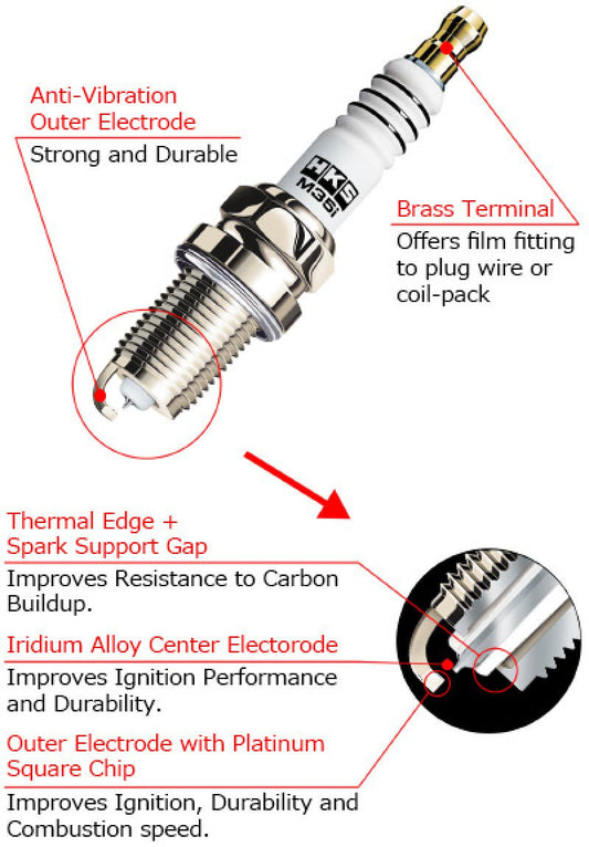 HKS - HKS 08 Lancer Evolution GSR/MR M-Series Spark Plugs (Heat Range 9) - Demon Performance