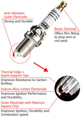 HKS - HKS 10 Hyundai Genesis Coupe 3.8L M-Series Spark Plugs (Heat Range 8) - Demon Performance