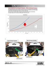 HKS - HKS 17+ Honda Civic Si Sedan (FC) Hi-Power Muffler Exhaust - Demon Performance