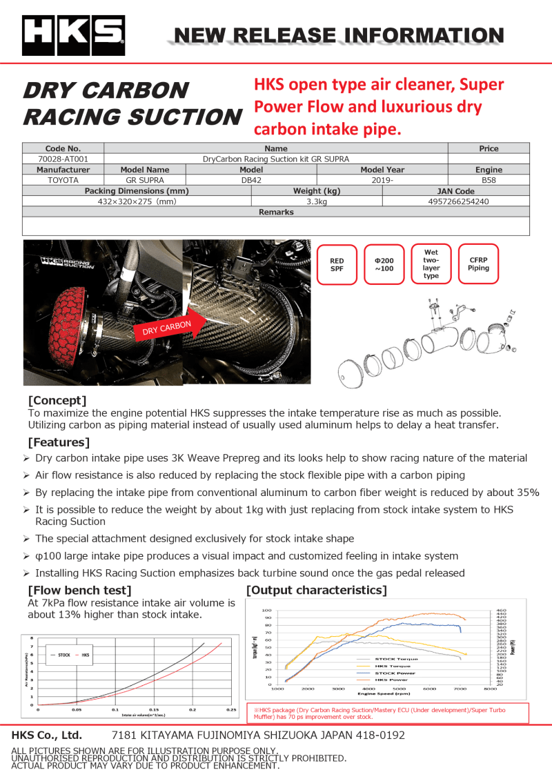 HKS - HKS DryCarbon Full Cold Air Intake Kit GR SUPRA - Demon Performance