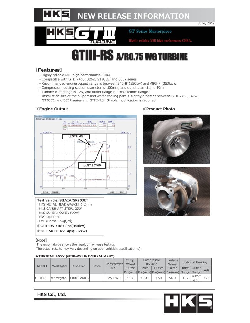 HKS - HKS GTIII-RS A/R 0.75 WG TURBINE - Demon Performance