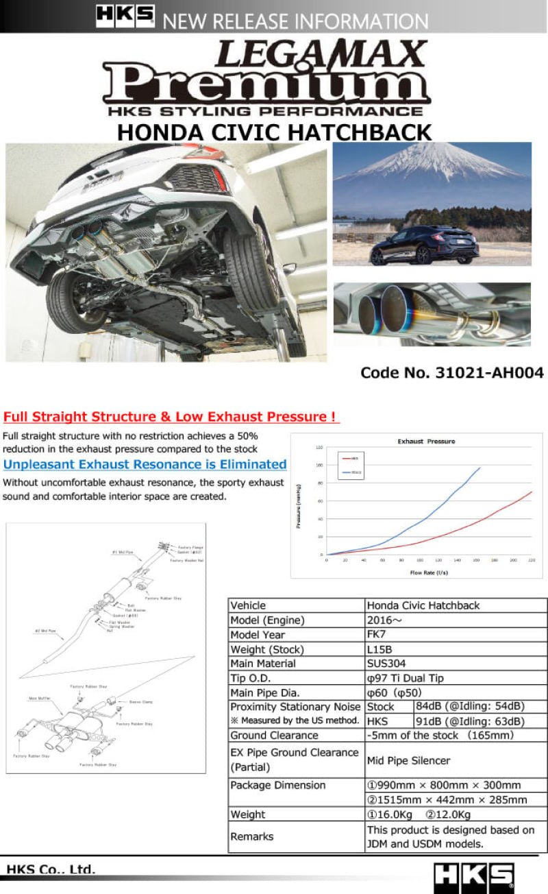 HKS - HKS LEGAMAX Premium HONDA CIVIC HATCHBACK FK7 - Demon Performance