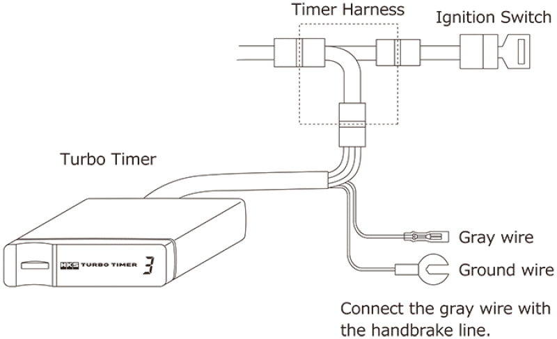 HKS - HKS Turbo Timer X - Demon Performance