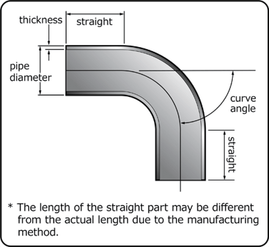 HKS - HKS Universal Aluminum Bend - 70mm - 90 Deg - 1.5D - Demon Performance