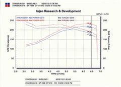 Injen - Injen 03 - 06 350Z 3.5L V6 Polished Cold Air Intake - Demon Performance